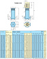 Вертикальный многоступенчатый насосный агрегат MXV 25-212