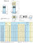 Вертикальный многоступенчатый насосный агрегат MXV 50-1611