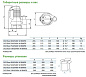 Погружной фекальный насос Zenit DG BLUE 75/2/G40V AOBM/50